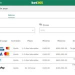 Cómo eliminar tarjeta de débito en Bet365