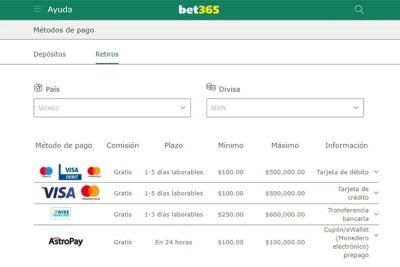 Cómo eliminar tarjeta de débito en Bet365