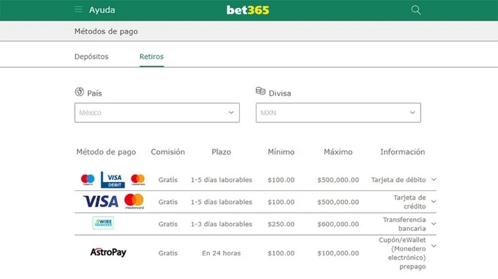 Cómo eliminar tarjeta de débito en Bet365